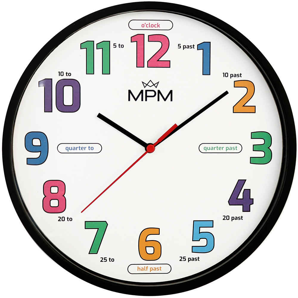 MPM Areti