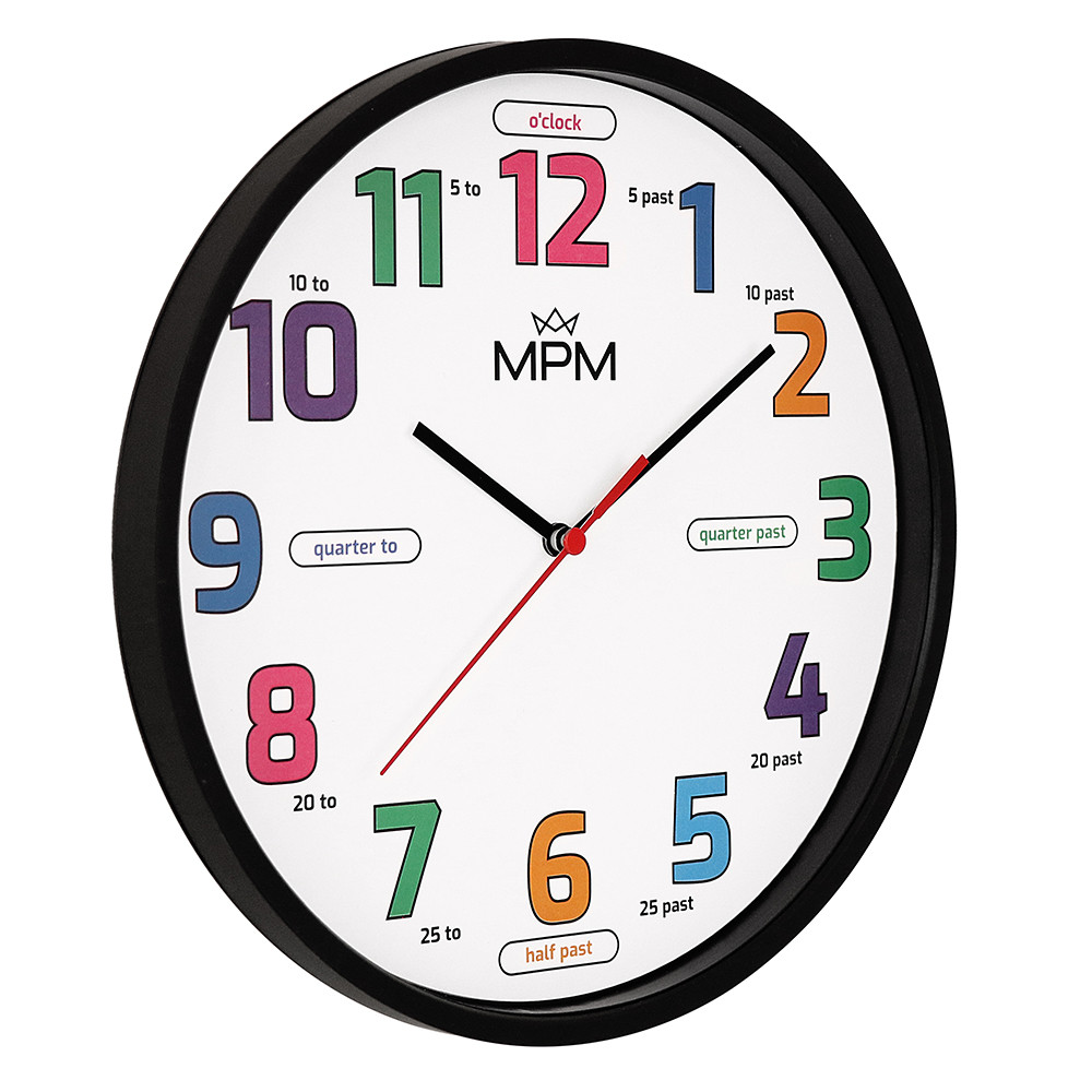 MPM Areti